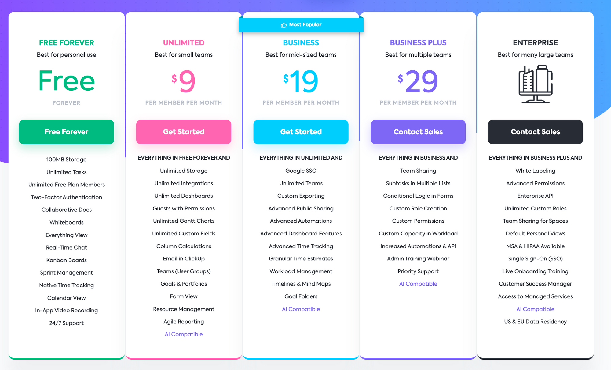 ClickUp AI の価格 - ClickUp AI の代替品