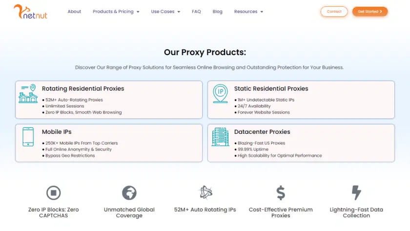 NetNut-Residential-Proxies-52M-Fastest-IP-Proxy-Network المنتجات