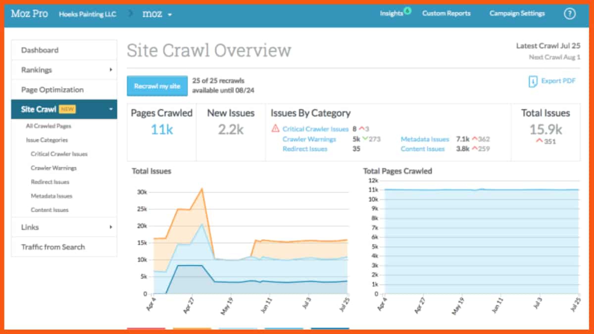 Moz Pro - 適合初學者的最佳 seo 工具