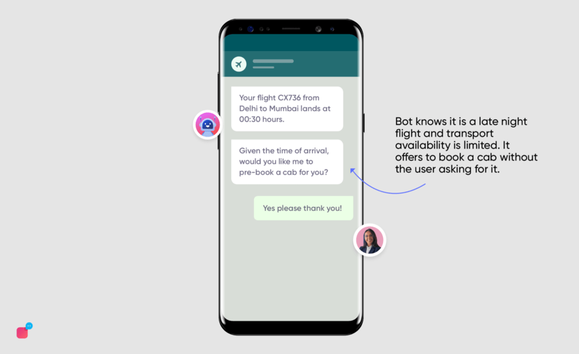 Esempio di chatbot basato sul contesto da Verloop