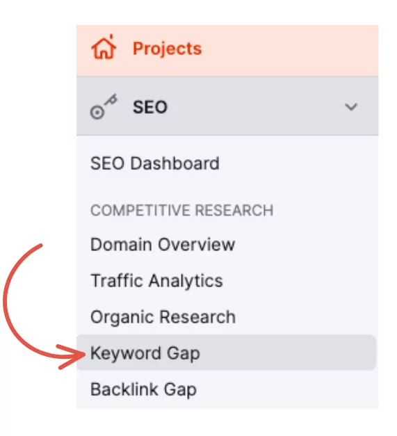 Una imagen de SEM Rush que muestra en qué parte del sitio se puede encontrar la herramienta Keyword Gap.