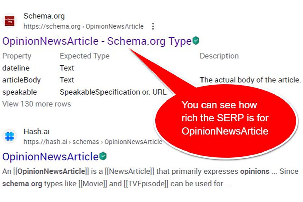 Cum se utilizează tipul de schemă Articol de știri de opinie