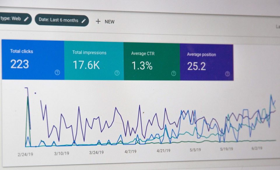 Google Analytics 仪表板数字和折线图