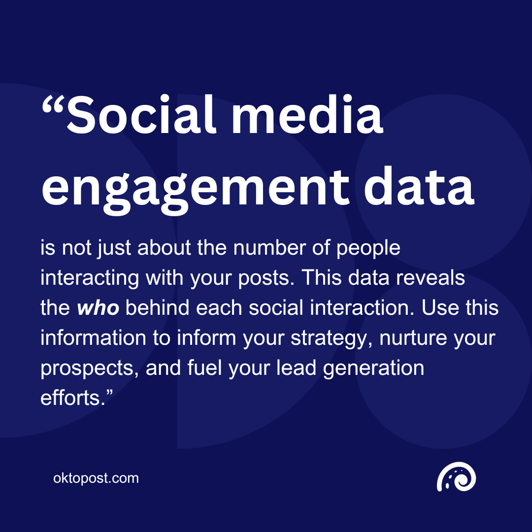 Citation Oktopost : « Les données d'engagement sur les réseaux sociaux ne concernent pas seulement le nombre de personnes interagissant avec vos publications. Ces données révèlent qui se cache derrière chaque interaction sociale. Utilisez ces informations pour éclairer votre stratégie, nourrir vos prospects et alimenter vos efforts de génération de leads.