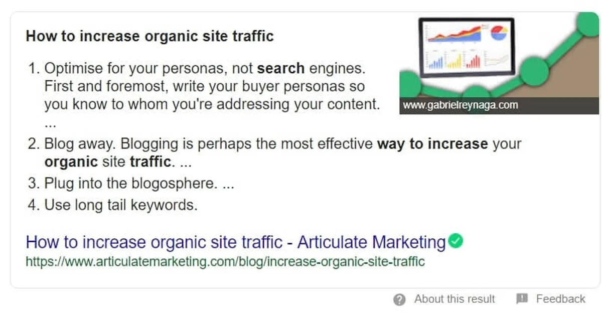 ตัวอย่างข้อมูลแนะนำของ Google