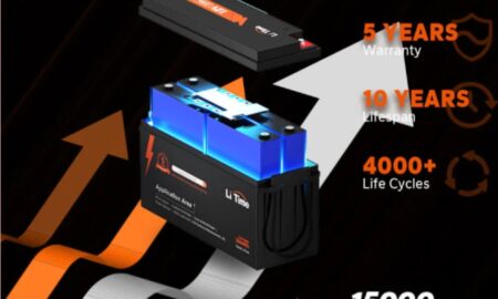 Pourquoi la protection contre les basses températures est-elle importante pour la batterie au lithium
