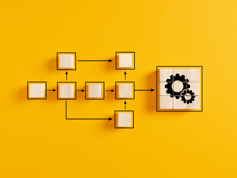 6 conseils de workflow CRM pour de meilleures ventes