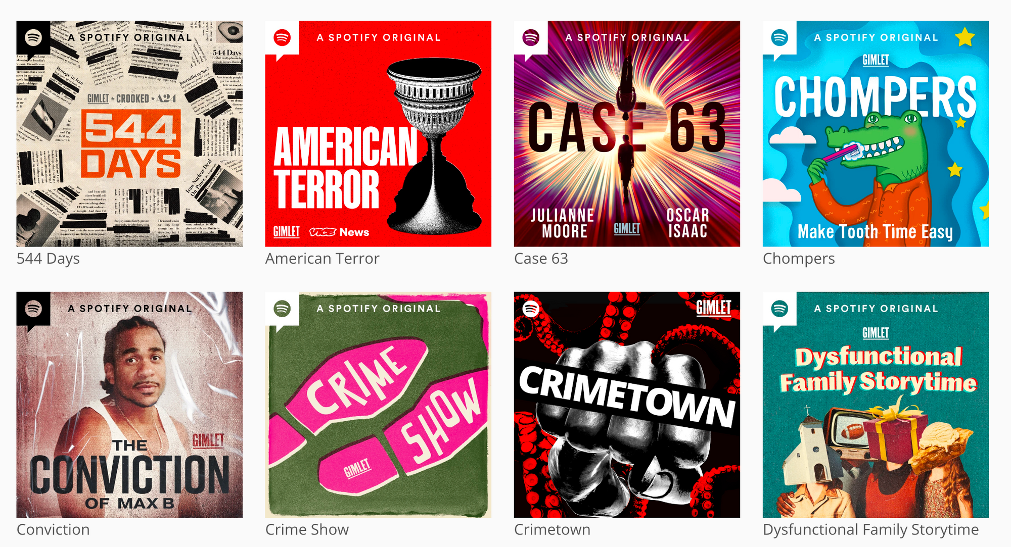 Podcast multimediali Gimlet: come avviare un podcast
