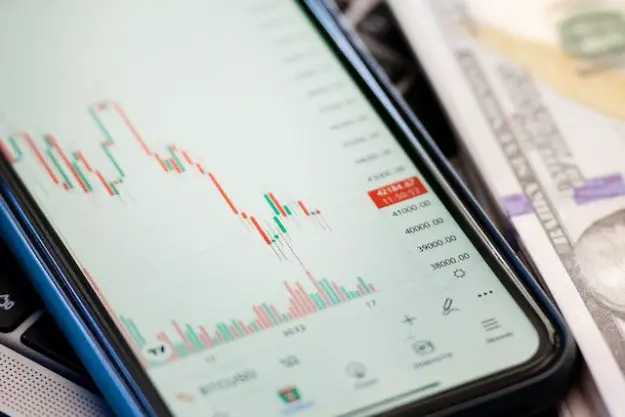 TradeDay クーポンコード: プロップ取引の成功への登竜門