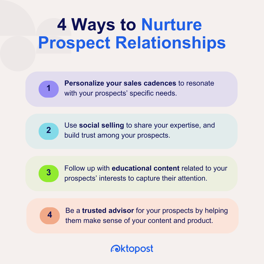 Liste de 4 façons d'entretenir des relations avec des prospects : 1. Personnalisez vos cadences de vente pour répondre aux besoins spécifiques de vos prospects. 2. Utilisez le social Selling pour partager votre expertise et instaurer la confiance entre vos prospects. 3. Faites un suivi avec du contenu éducatif lié aux intérêts de votre prospect pour capter son attention. 4. Soyez un conseiller de confiance pour vos prospects en les aidant à donner un sens à votre contenu et à votre produit.