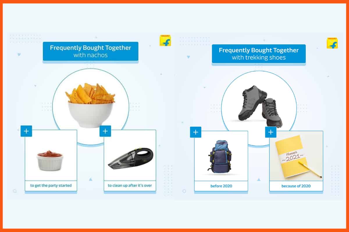 Campaña "Comprados juntos con frecuencia": campañas de marketing Flipkart