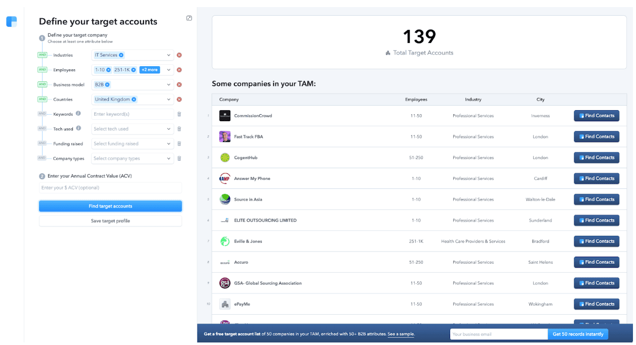 Ferramenta de definição Clearbit TAM