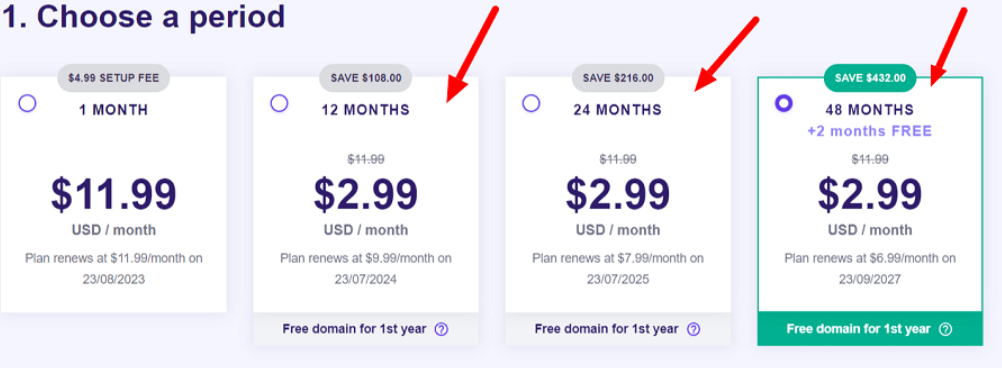 Offerta Hostinger Black Friday 2023: 82% di sconto + dominio gratuito+ SSL 4 gratuito hostinger promo code