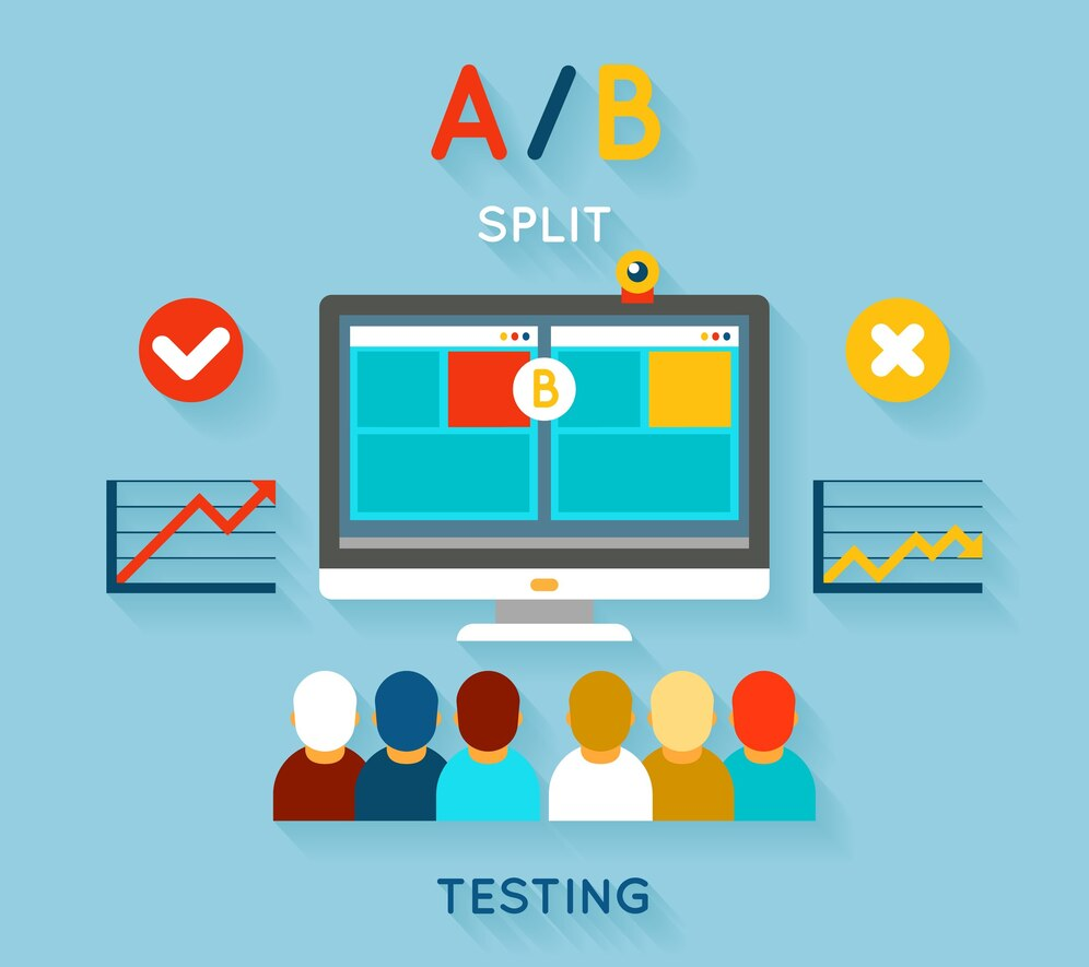 AB Testi
