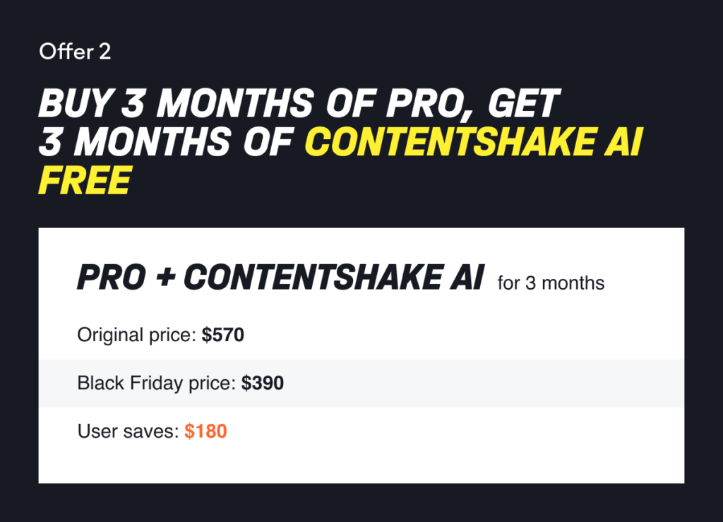 Oferta SEMrush na Czarny piątek 2023: Uzyskaj 30% ZNIŻKI (Zaoszczędź 900 USD) 4 offer 2 buy 3 months pro get 3 months content shake ai
