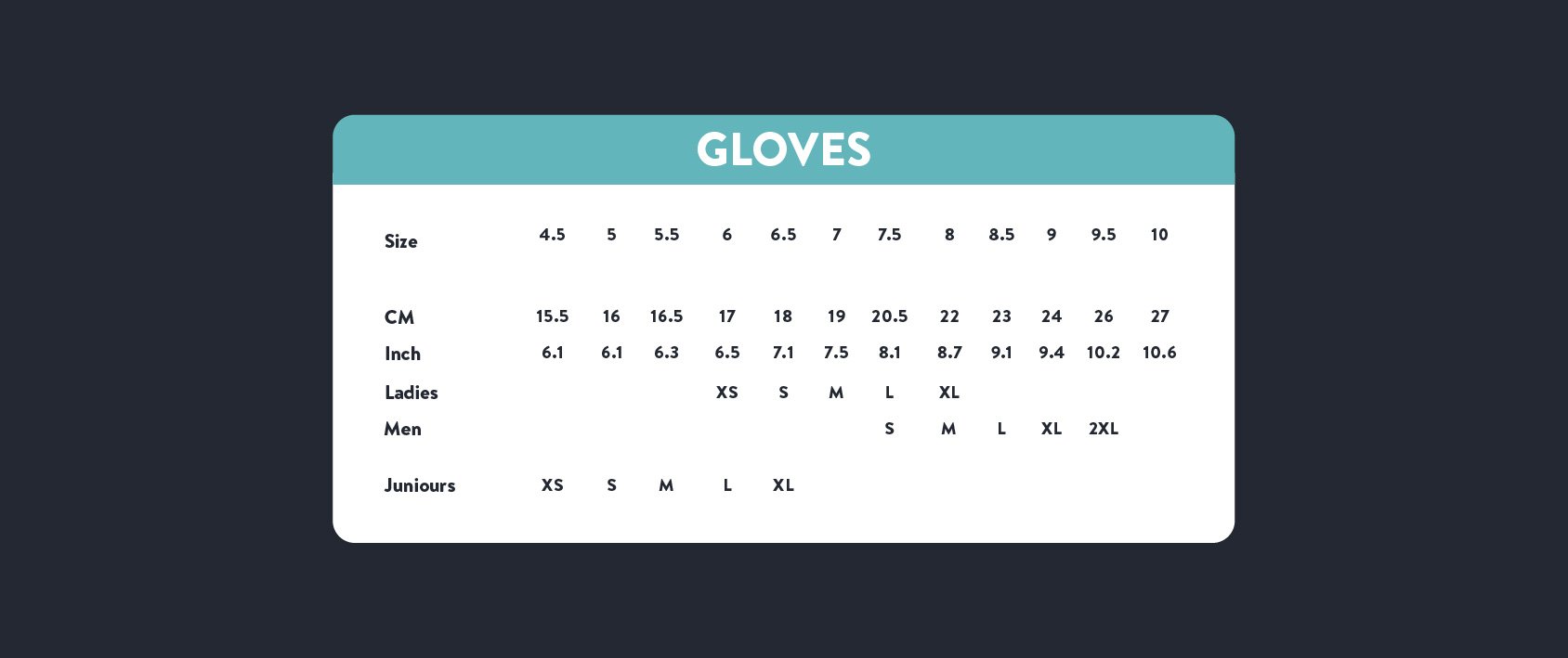 ตารางการปรับขนาดถุงมือขนาดเอเชียถึงสหรัฐอเมริกา