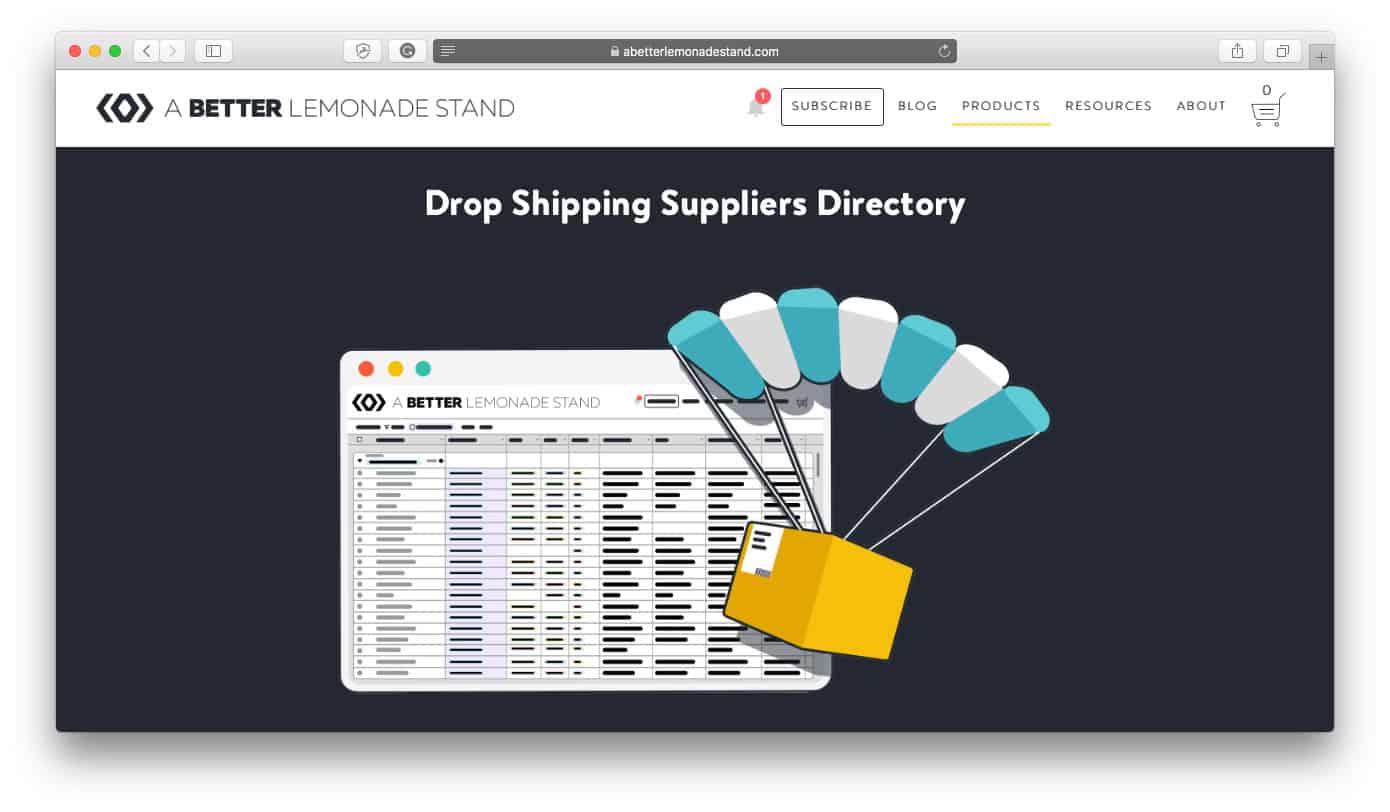 Supplier Directories for Entrepreneurs