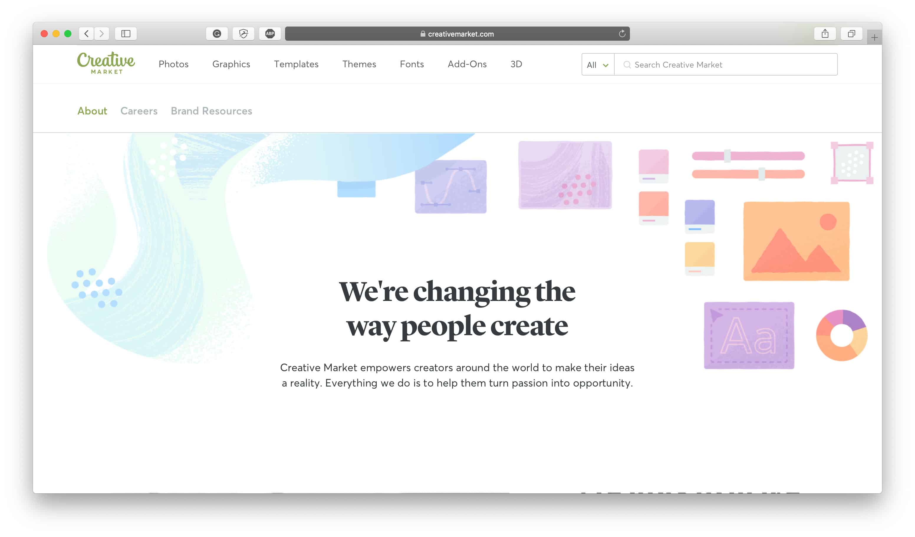 О Creative Market Review