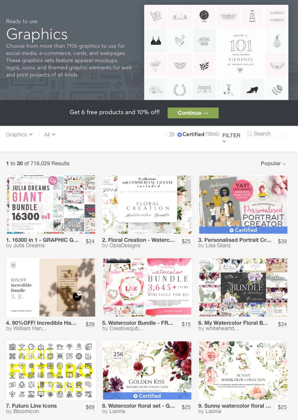 Графика Creative Market