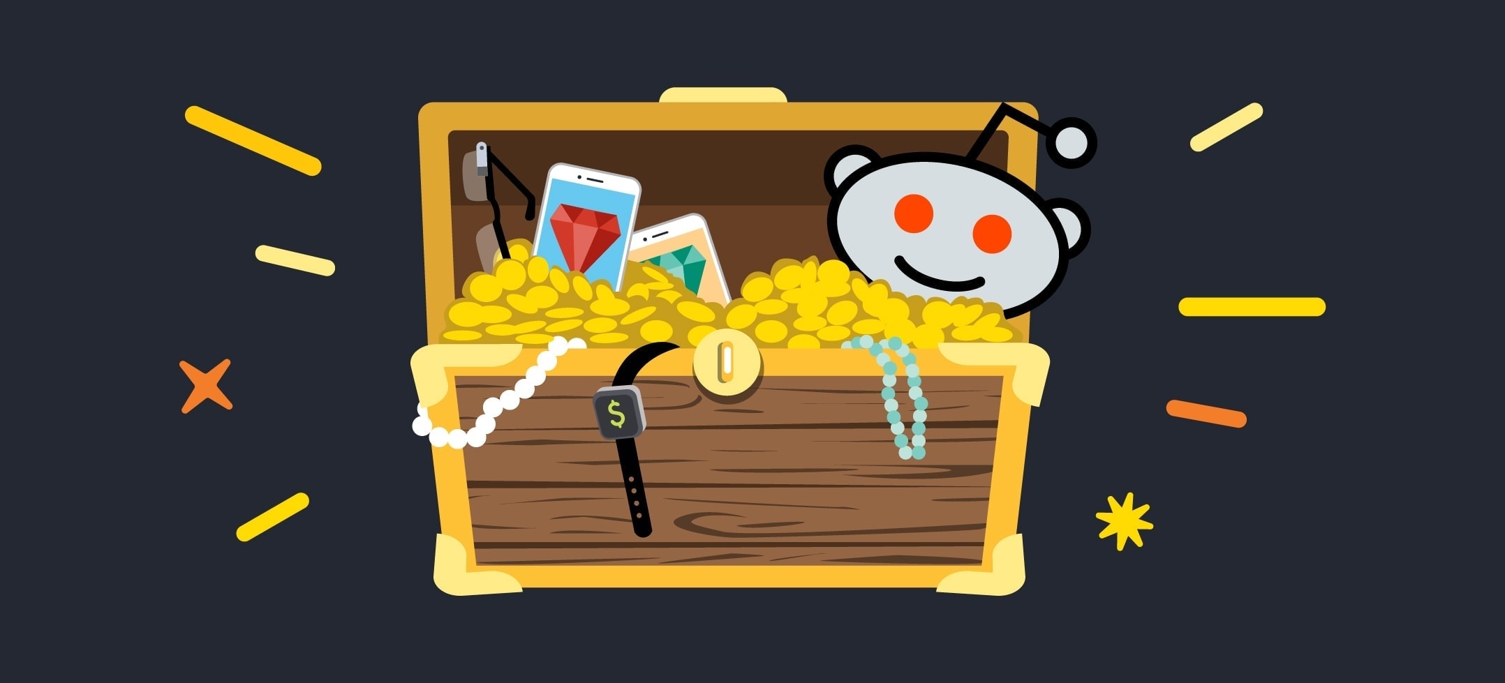 Méthodes de validation de produit avec des forums en ligne
