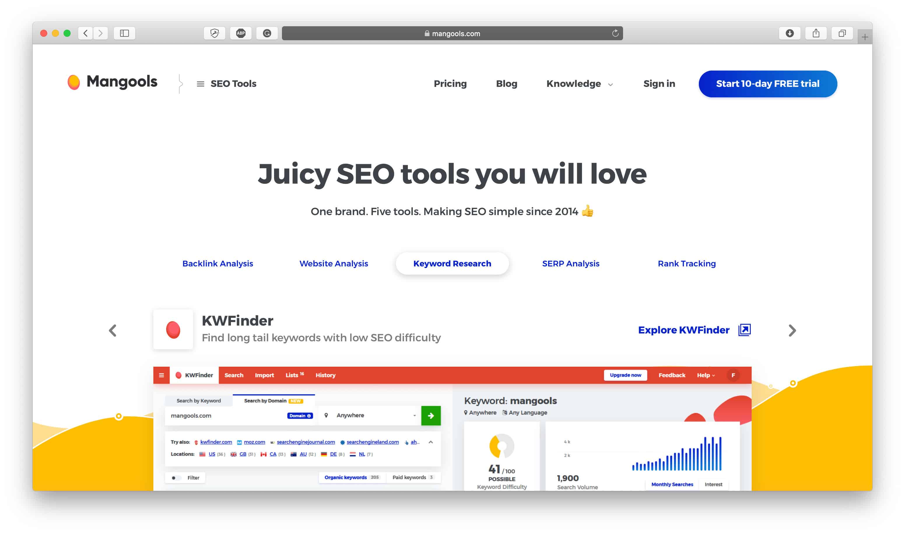 Mangools E-Ticaret'te Nasıl Hile Yapılır