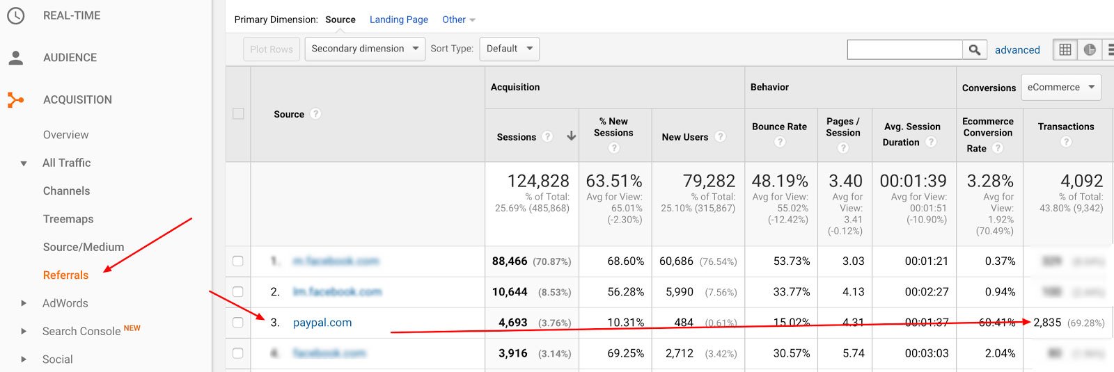 Excludeți recomandările din propriul domeniu din Google Analytics