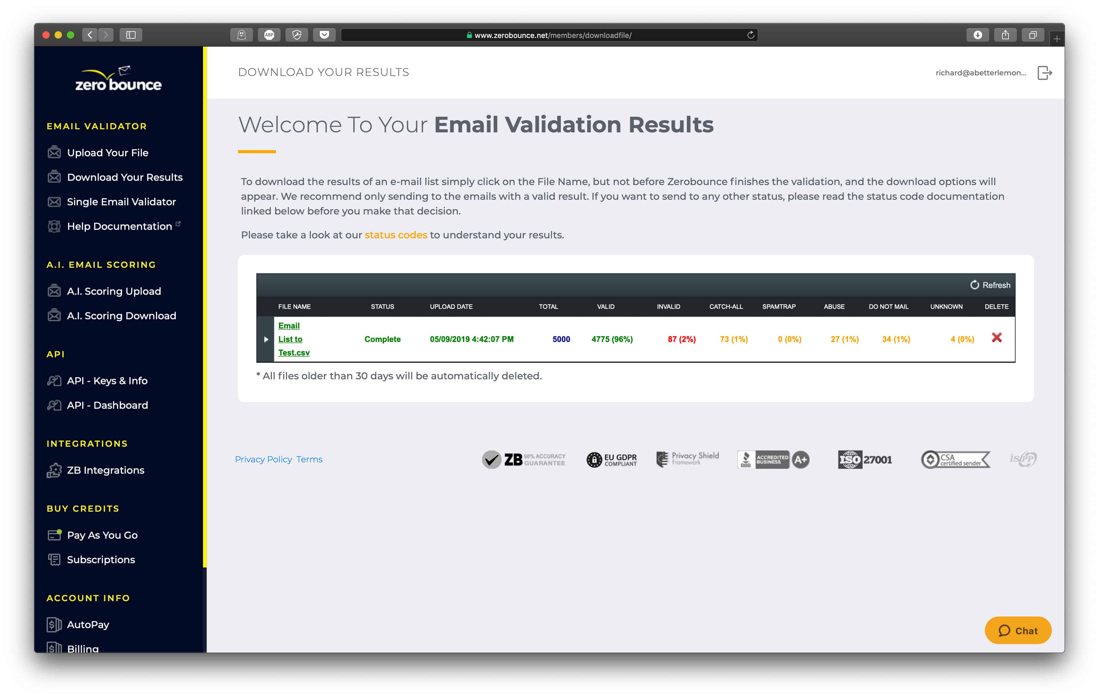 Risultati della verifica dell'e-mail ZeroBounce