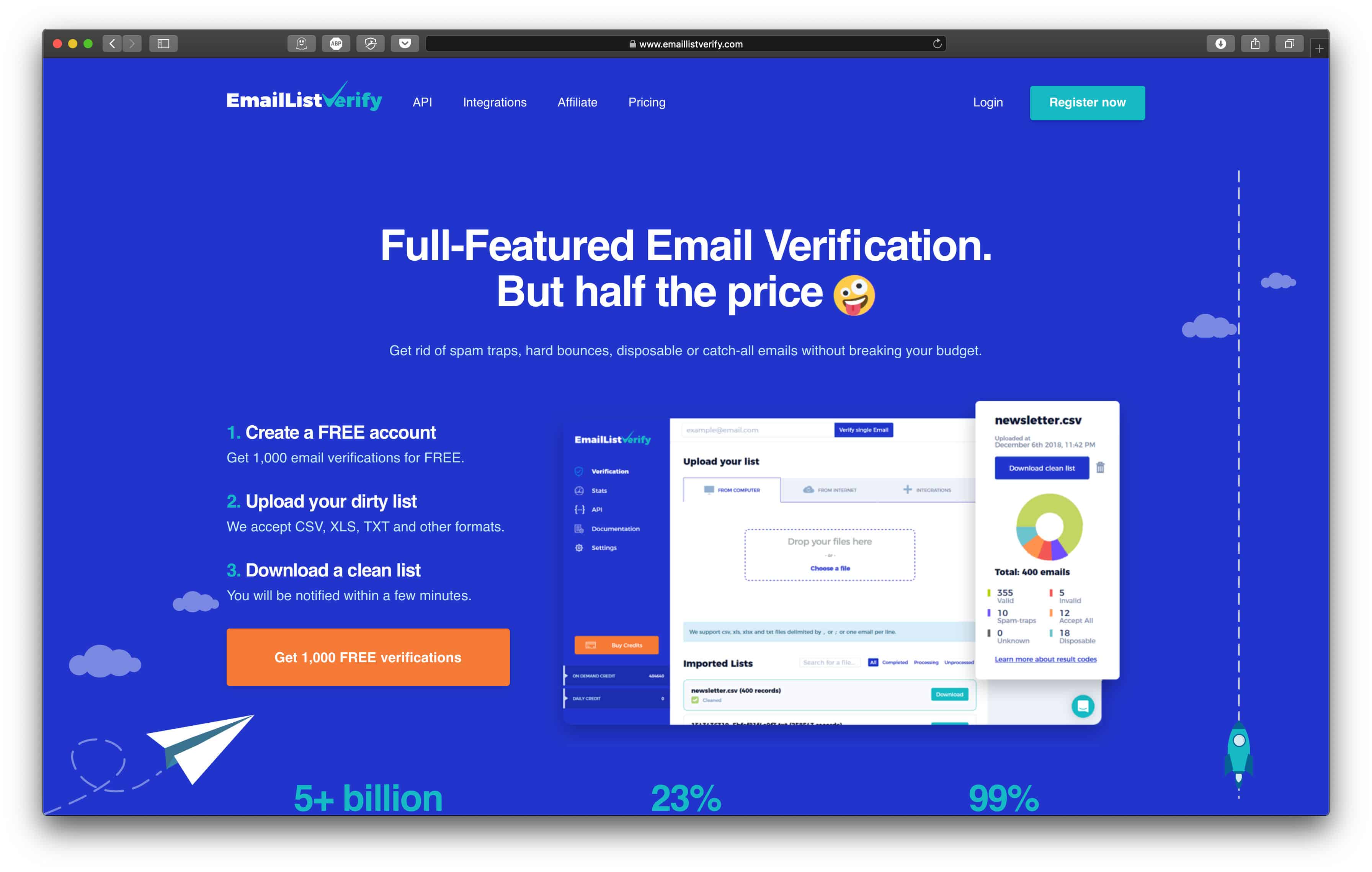 Elenco email Verifica home page