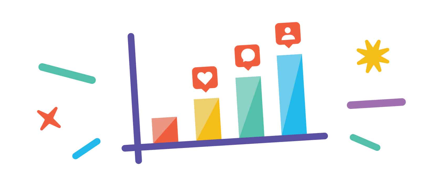 Instagram Analytics'i Tam Olarak Kullanma