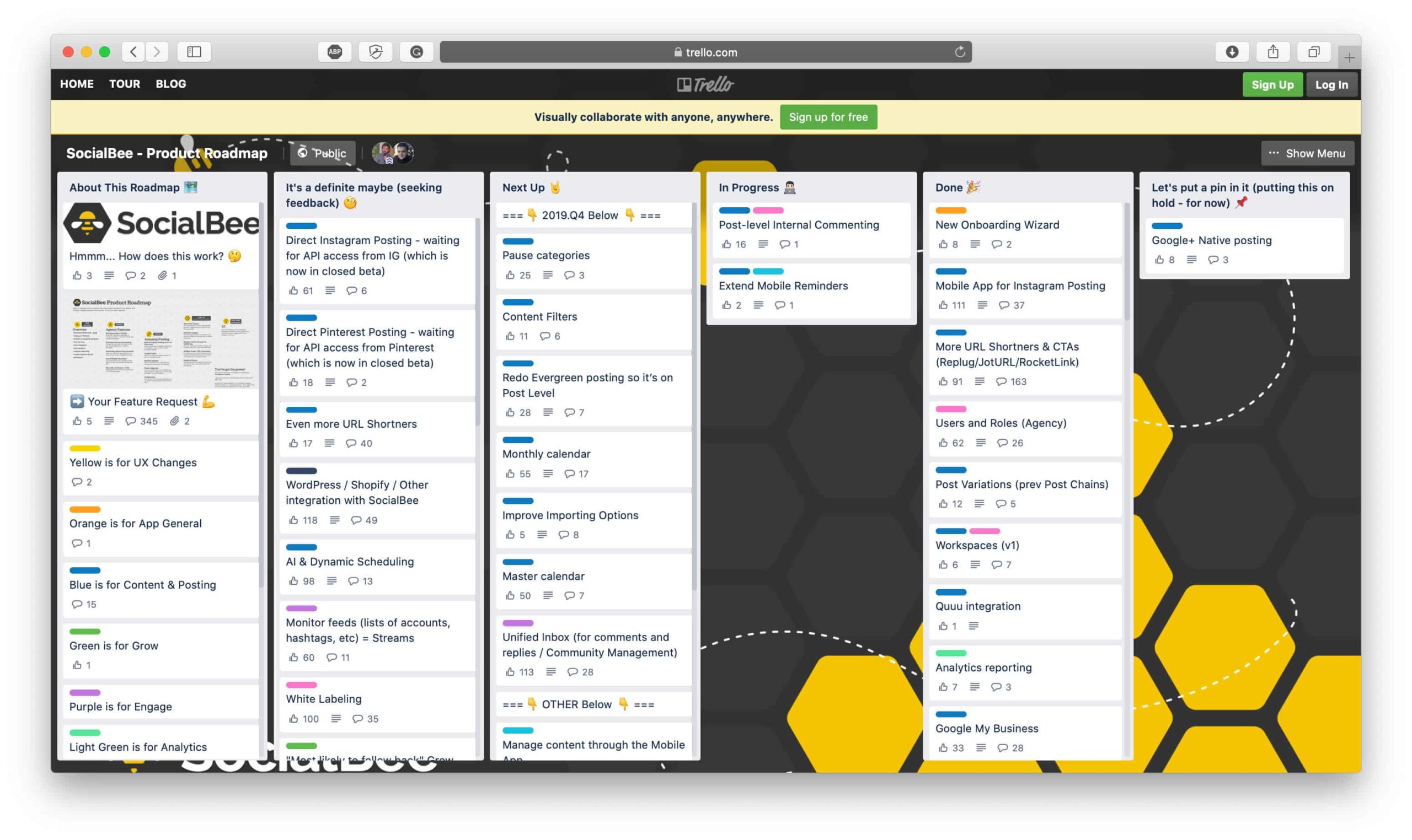 Дорожная карта продукта SocialBee