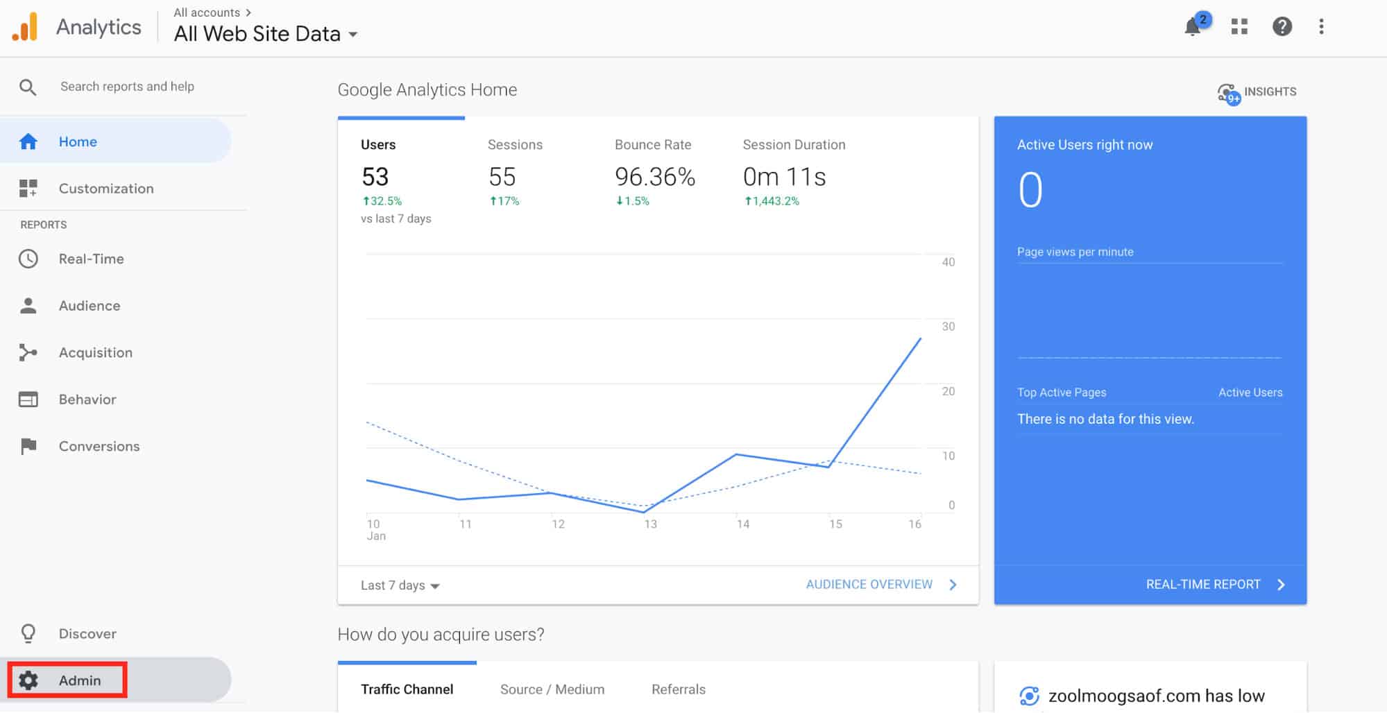 GoogleAnalyticsサイト管理者の設定