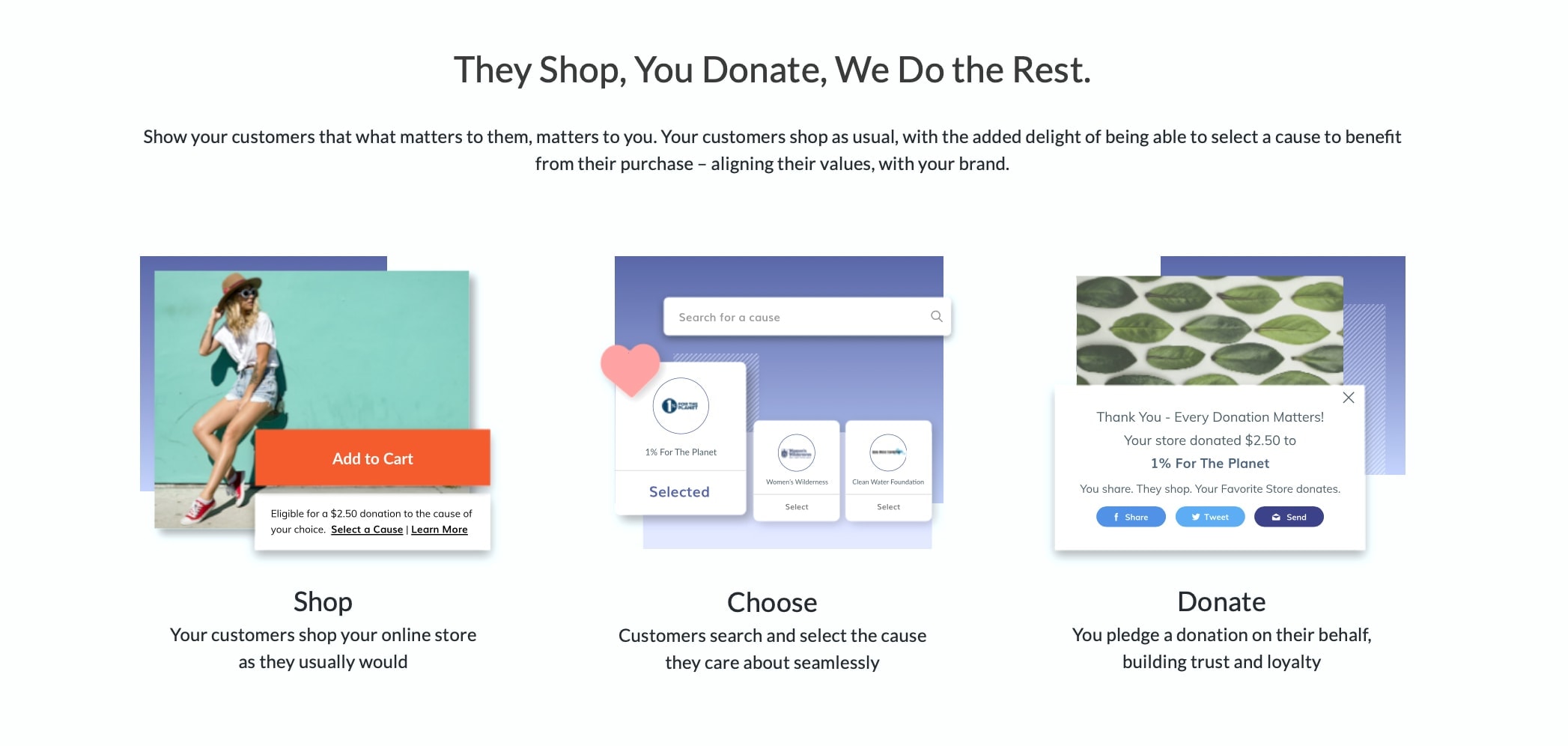 ShoppingGives 电子商务营销