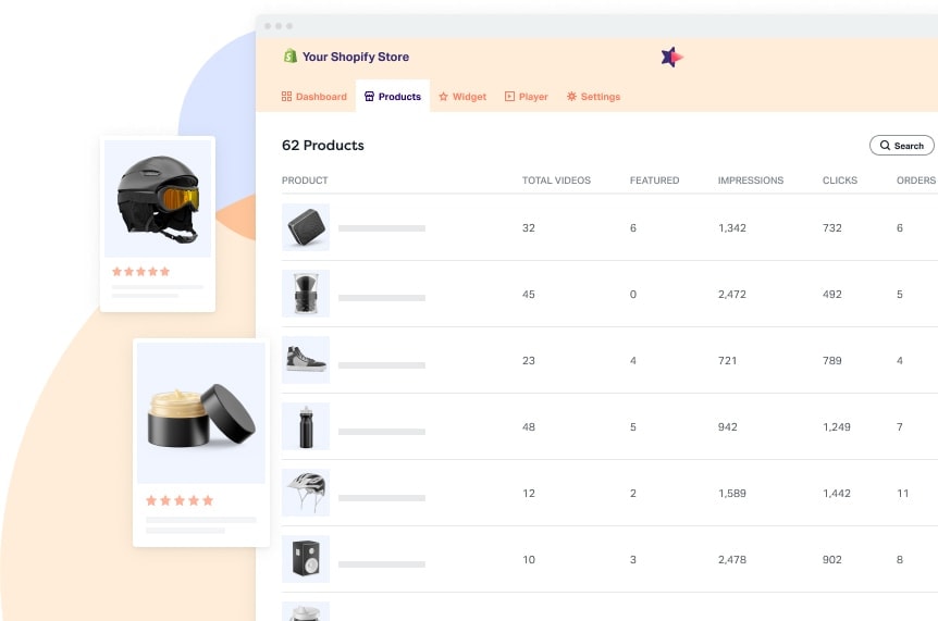 Rivedi la dashboard dell'app