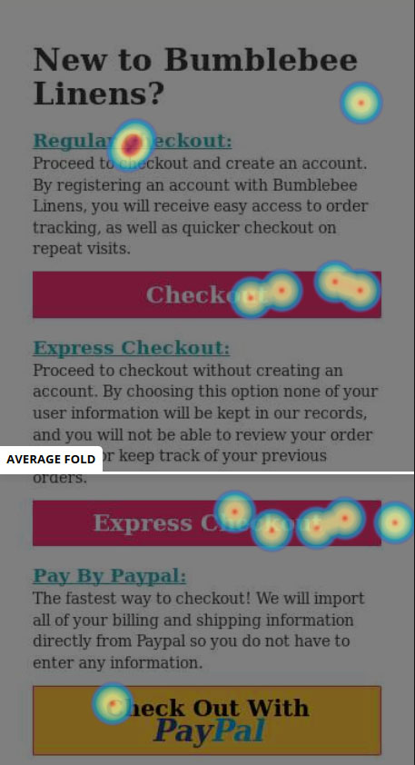 Карта кликов Paypal