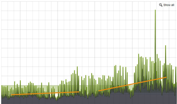 Podcast-Grafik