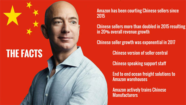 贝索斯中国