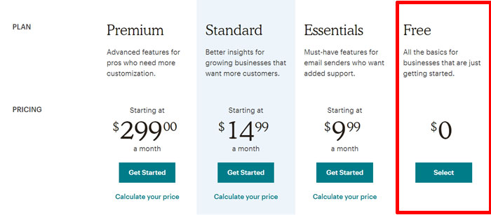 Piano tariffario gratuito di Mailchimp