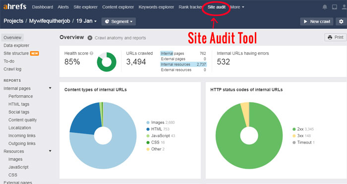 audit situs ahrefs
