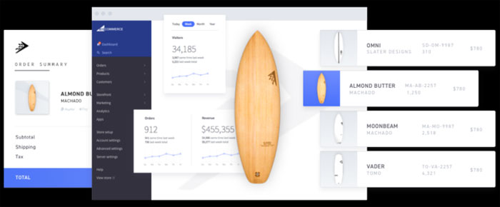 WordPress Bigcommerce