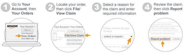 Amazon A sampai Z