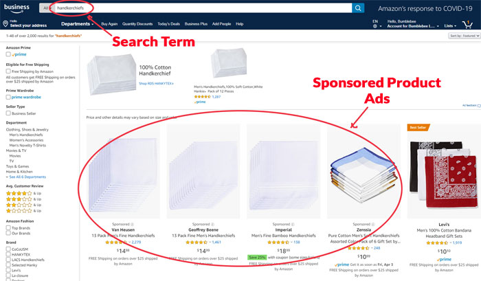 Anuncios de productos patrocinados por Amazon