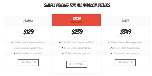 Comprar reseñas de Amazon