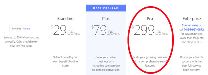 خطة BigCommerce Pricing Pro